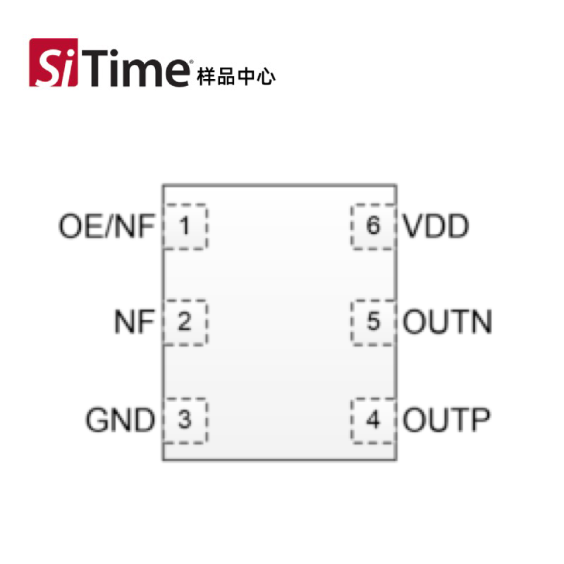 SiT9396脚位定义图