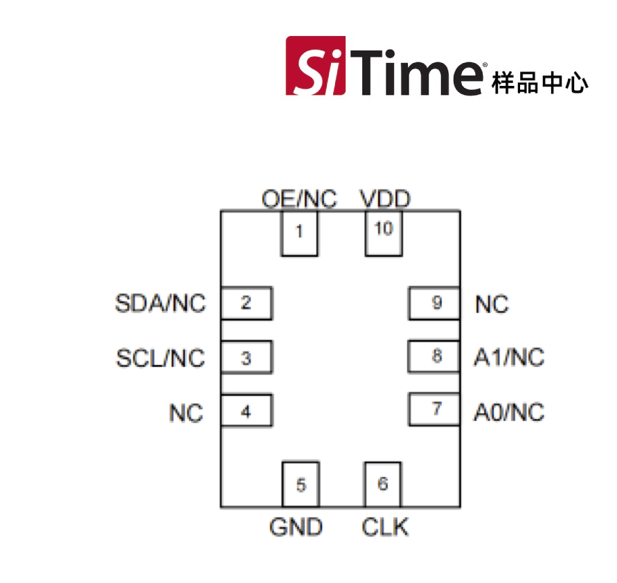 SiT5501脚位定义图