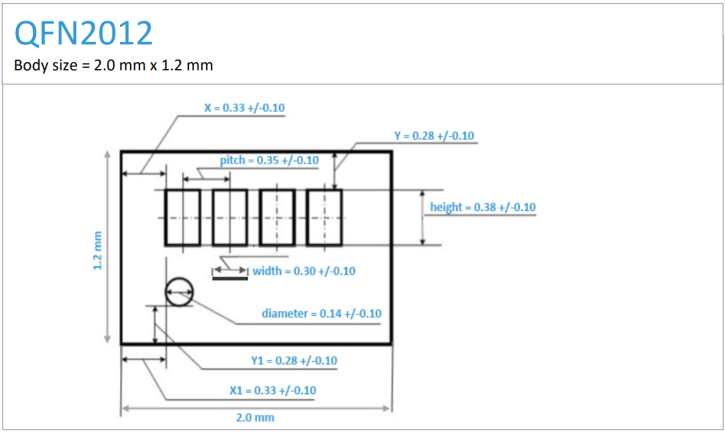 Figure 3 - Standard Marking Dimensions for 2.0 mm x 1.2 mm Package-725x432.png