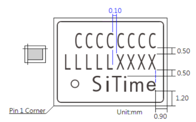 Figure 6 - Marking Dimensions for Emerald Package (9.0 mm x 7.0 mm)-390x243.png