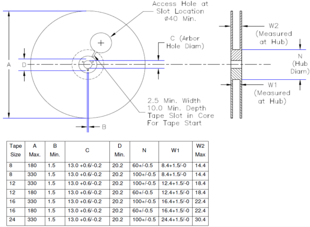 Figure 10 - Reel Dimensions-640x469.png