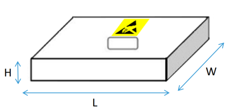 Figure 16 - Pizza Box dimensions-471x224.png