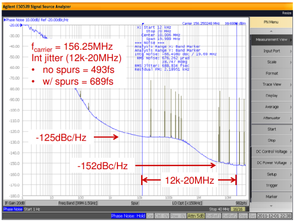 Figure 12. Output phase noise at 156.25 MHz. Measured on Agilent 5052B-573x431.png