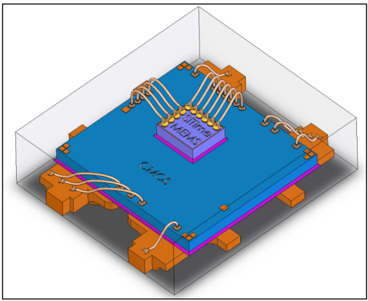 Figure 14. Package diagram showing leadframe, CMOS, and MEMS die-530x434.png