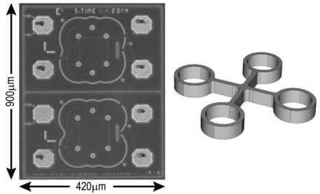 Fig. 4. 3-D view of both MEMSTF and MEMSTS resonators and the MEMS-457x277.png