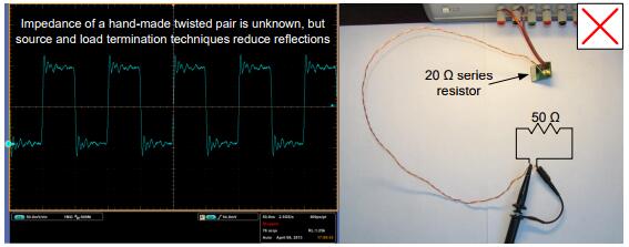 用22英寸双绞线和Tektronix P2220探测测试中的10 MHz信号无源探头在10MΩ模式下连接到1MΩTektronix DPO7104示波器输入。资源以及用于减少反射的负载终止技术。