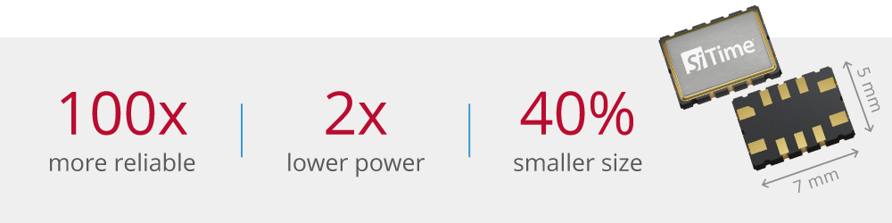 1730296784582472.png SiT5543-Metrics.png